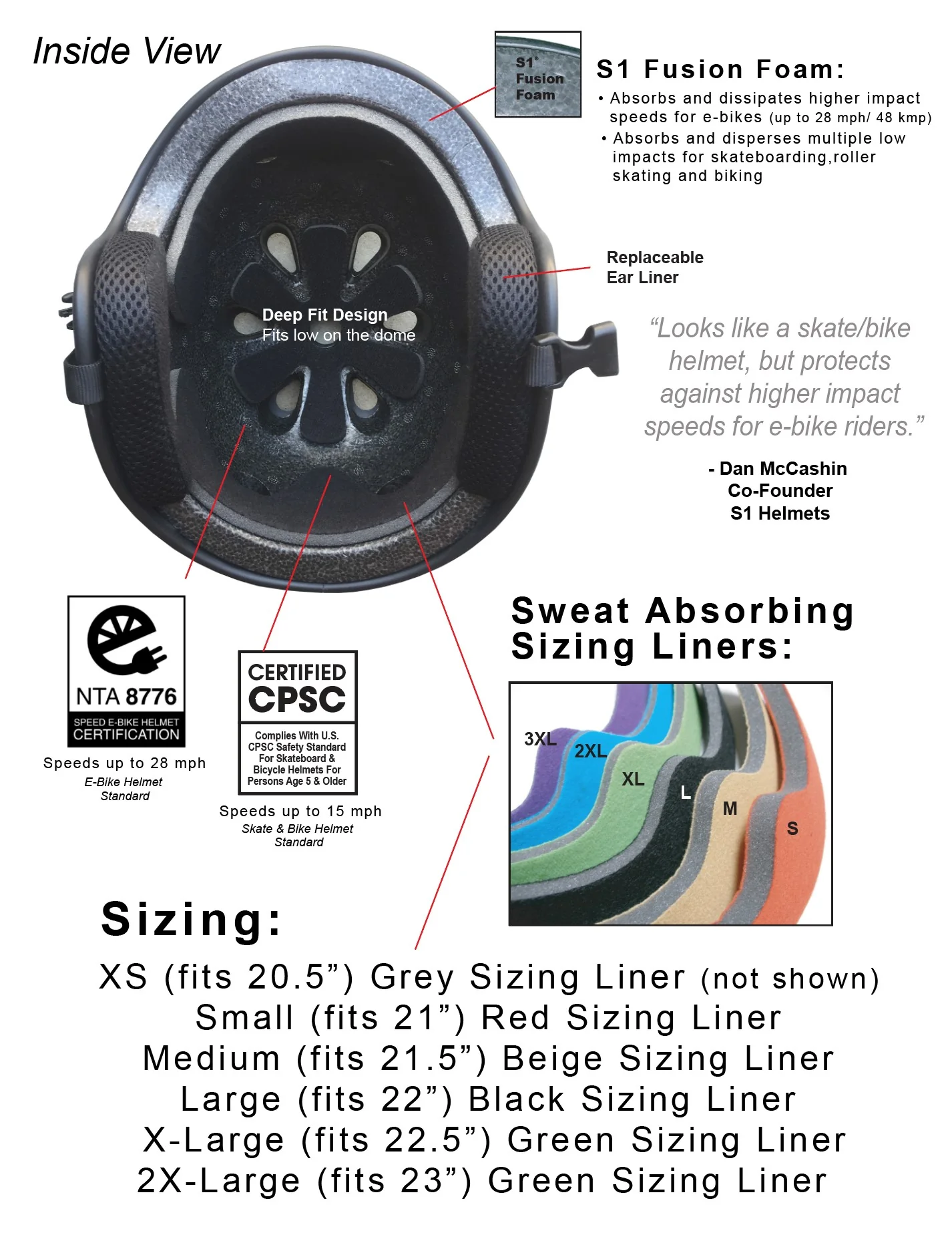 6915-s1-retro-lifer-e-helmet-black-matte-8.webp S1 Retro Lifer E-Helmet - Black Matte